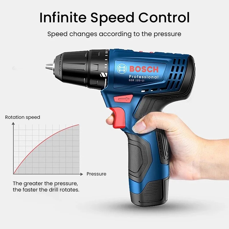 Furadeira Elétrica Bosch GSR12 - Power Tools Professional avaliação e preço